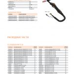 Сварочная горелка Сварог PRO TS 26 (M12 Х 1; 2 пин) 4 м