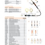 Сварочная горелка Сварог TECH MS 36, 3 м