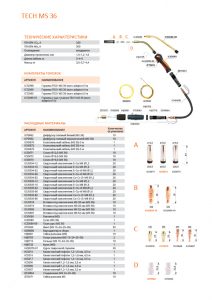 Сварочная горелка Сварог TECH MS 36, 3 м